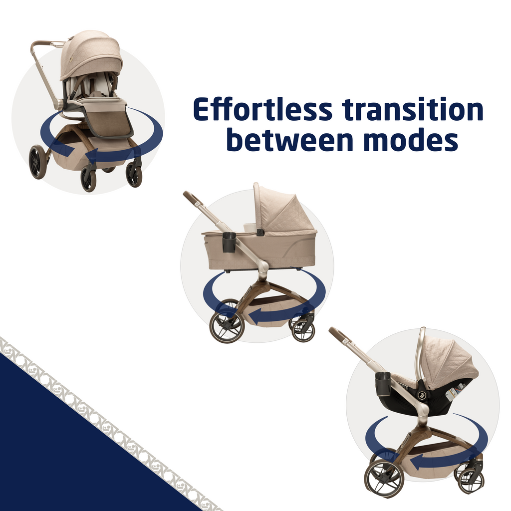 Tana 360° Rotating Travel System with Peri™ 180° in Natural Heritage