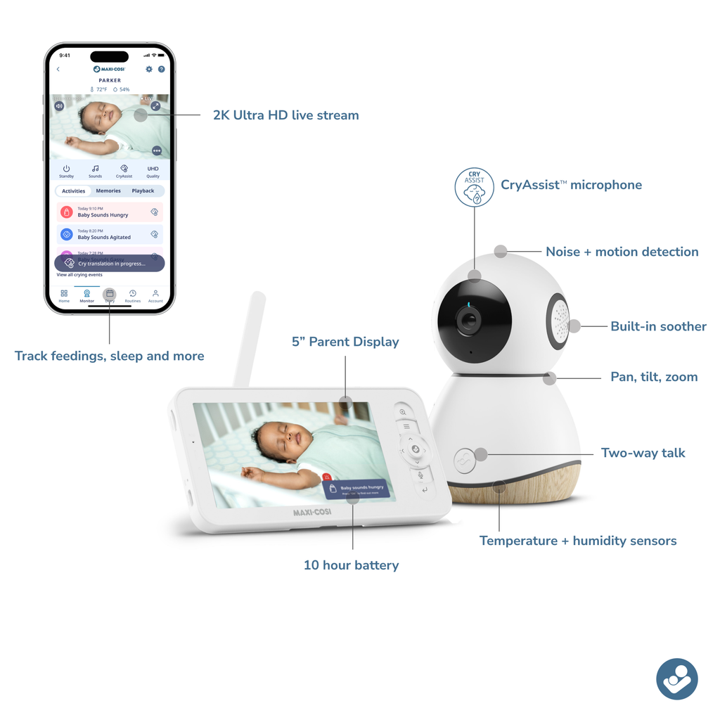 See Pro 360° Baby Monitor