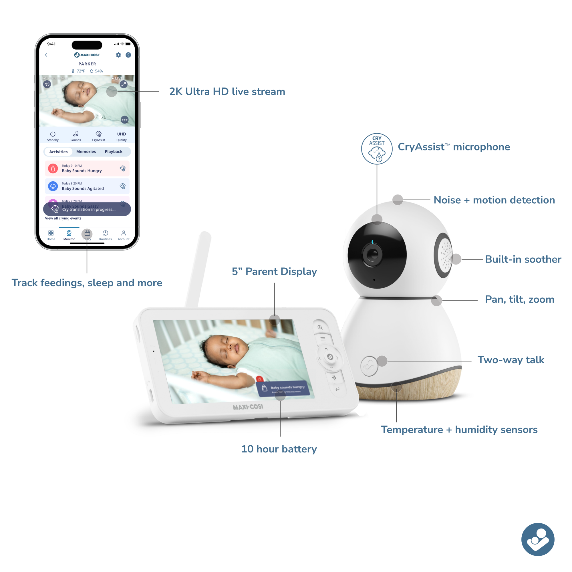 See Pro 360° Baby Monitor